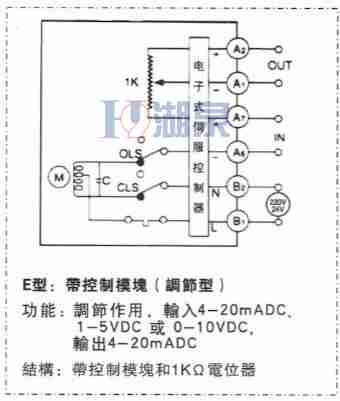 電動調節(jié)球閥